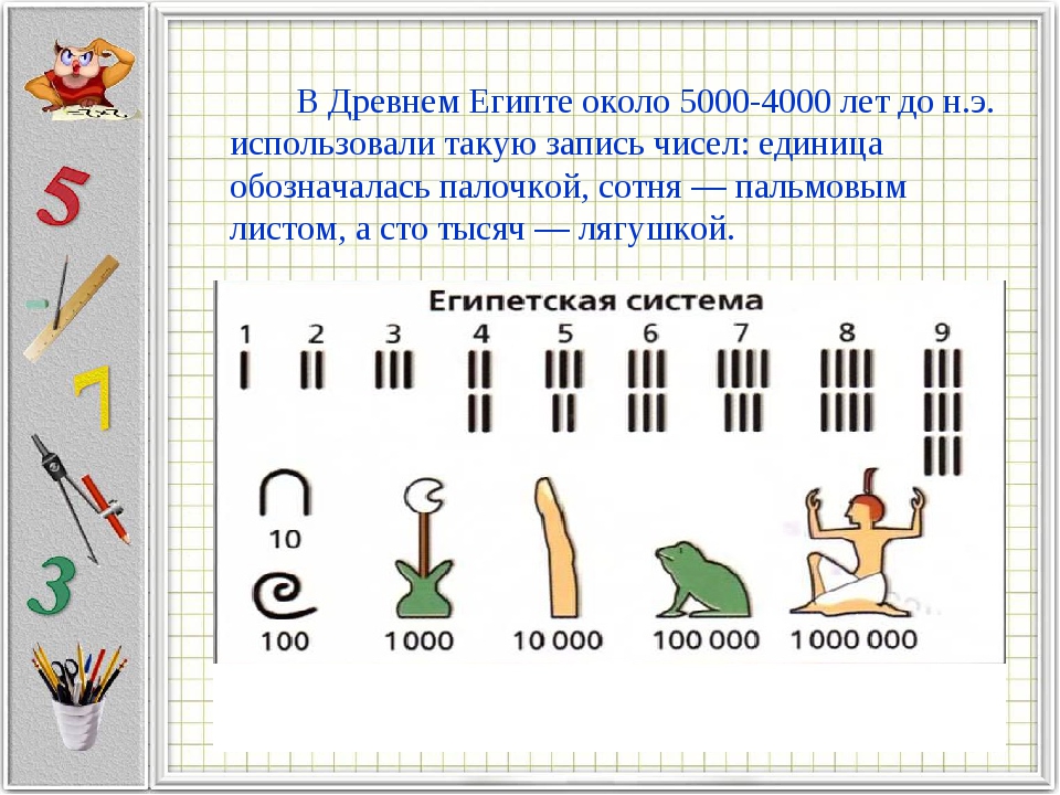 Изображать единица. Египетские числа в древности. Цифры древнего Египта. Цифры древних египтян. Запись чисел в древнем Египте.